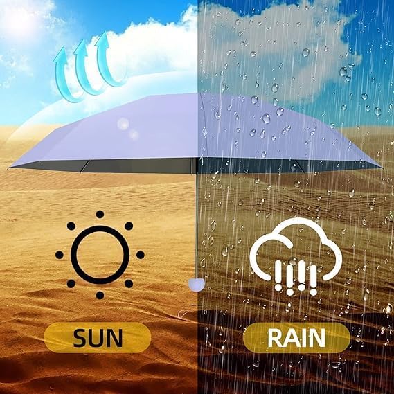 Image of SNKR ESSENTIALS HEMOVIA Mini Umbrella with Case for Men & Women (Manual Open) Compact Travelling Umbrella, Polyester & UV Protection Fabric for Summer Use in Rain & Summer- 6 Frame