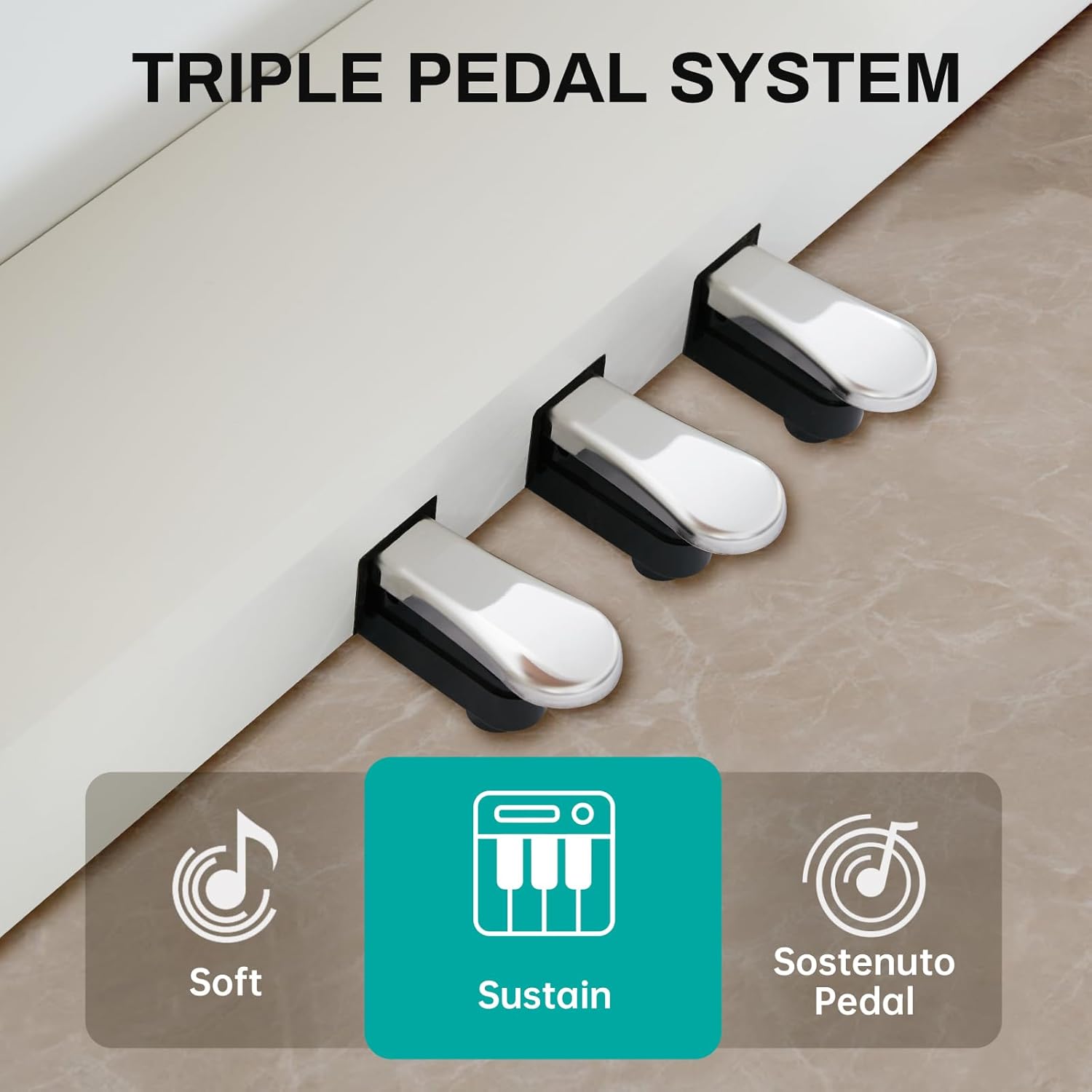 AODSK Digital Piano Triple Pedal System
