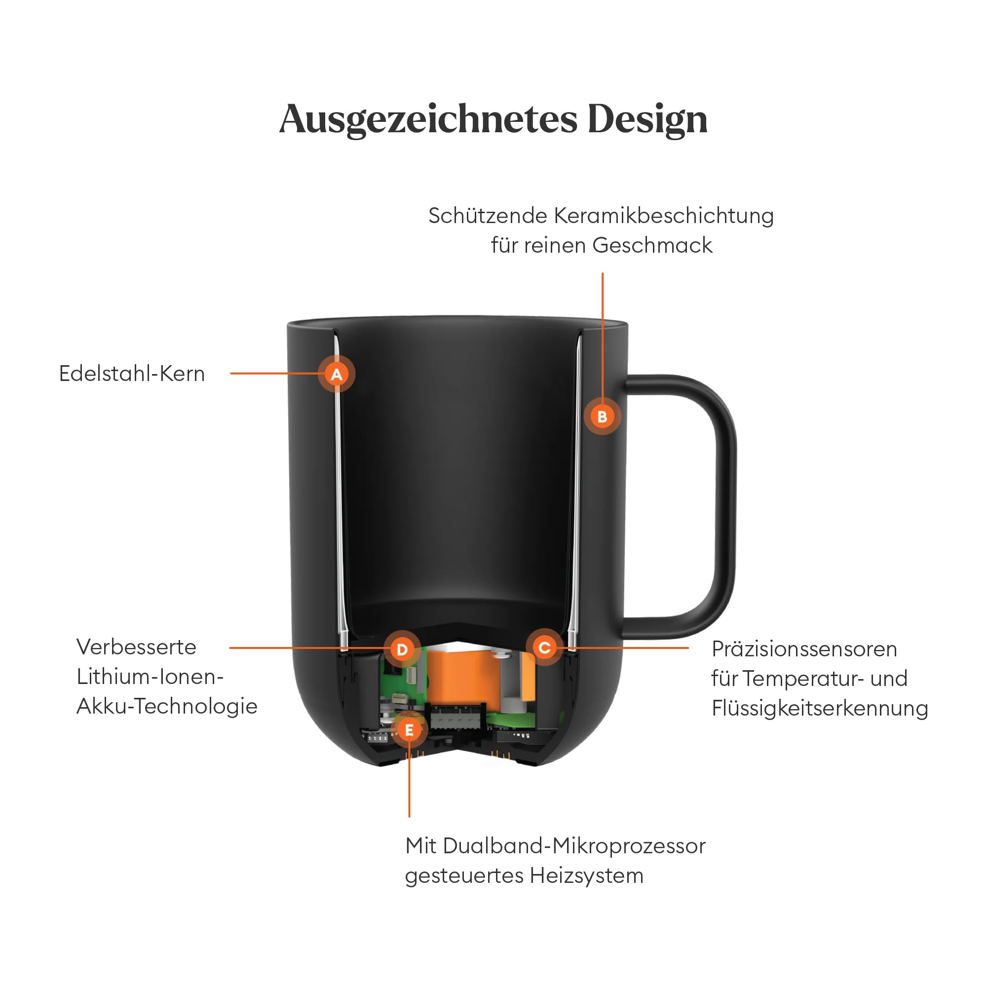Ember Smart Cup mit Temperatureinstellung – 178, per App steuerbar, wiederaufladbarer, aufheizbarer Kaffeebecher mit Intelligent LED Display, 1,5-Stunden-Akku, Schwarz