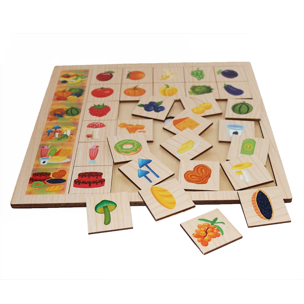 FOFA Educational board - Association - Supermarket