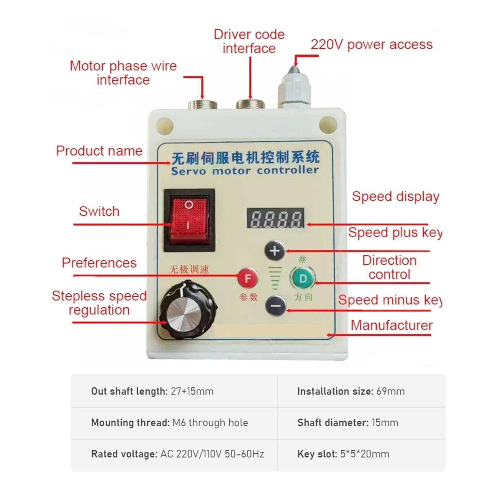 Bürstenloser Motor-Bausatz, 110 V/220 V, einstellbar, 550 W, 750 W, 1100 W, 2200 W, for Nähmaschinen und Drehmaschinen Verschleißfestigkeit(2200W,220)