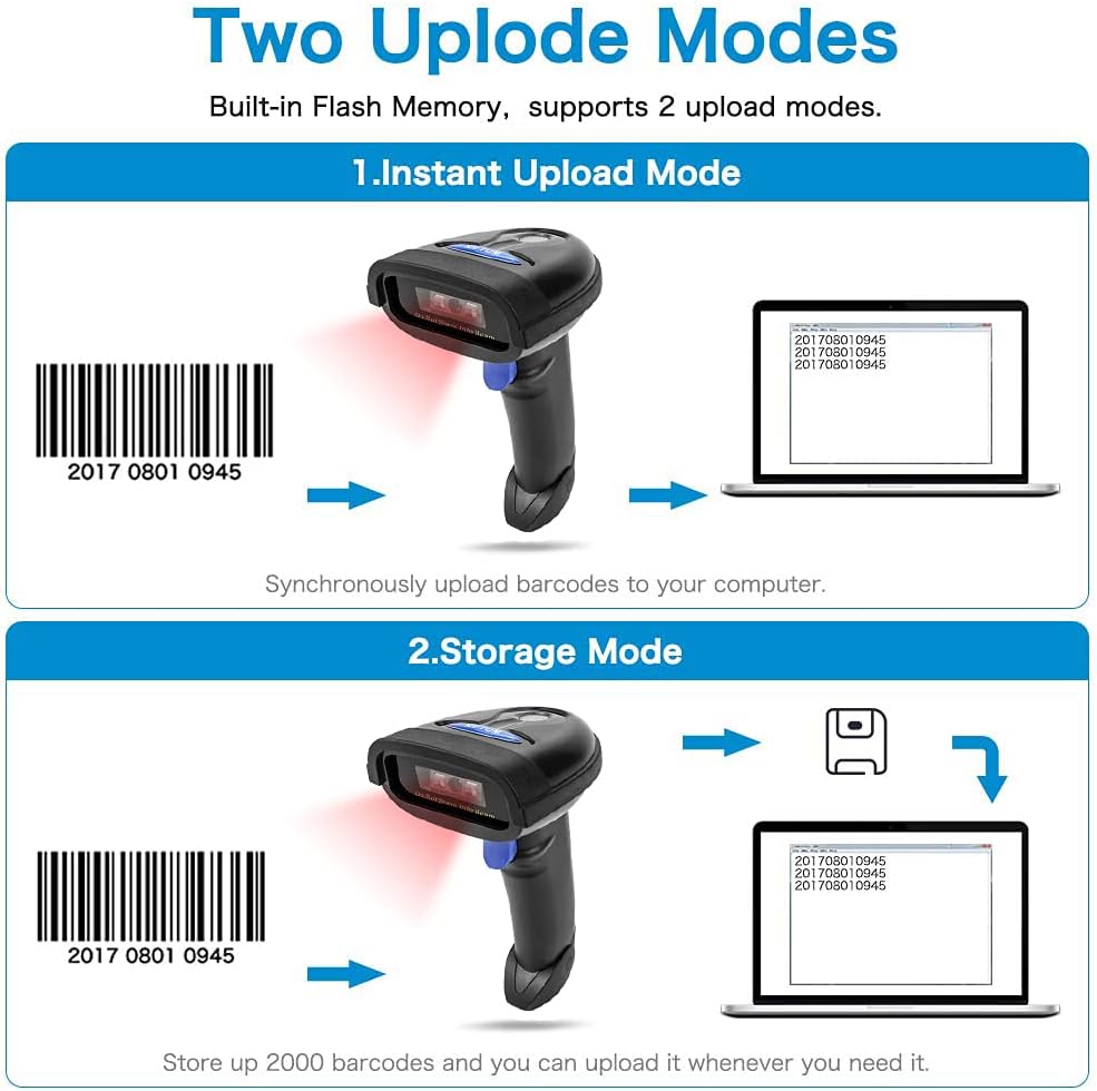NETUM Bluetooth Barcode Scanner, Compatible with 2.4G Wireless & Bluetooth Function & Wired Connection, Connect Smart Phone, Tablet, PC, CCD Bar Code Reader Work with Windows, Mac,Android, iOS