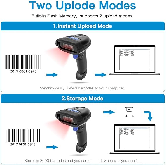 NETUM Bluetooth Barcode Scanner, Compatible with 2.4G Wireless & Bluetooth Function & Wired Connection, Connect Smart Phone, Tablet, PC, CCD Bar Code Reader Work with Windows, Mac,Android (NT-1228BC)