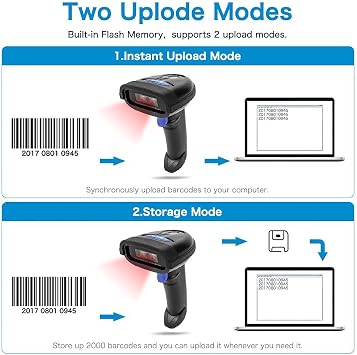 NETUM Bluetooth Barcode Scanner, Compatible with 2.4G Wireless & Bluetooth Function & Wired Connection, Connect Smart Phone, Tablet, PC, CCD Bar Code Reader Work with Windows, Mac,Android (NT-1228BC)