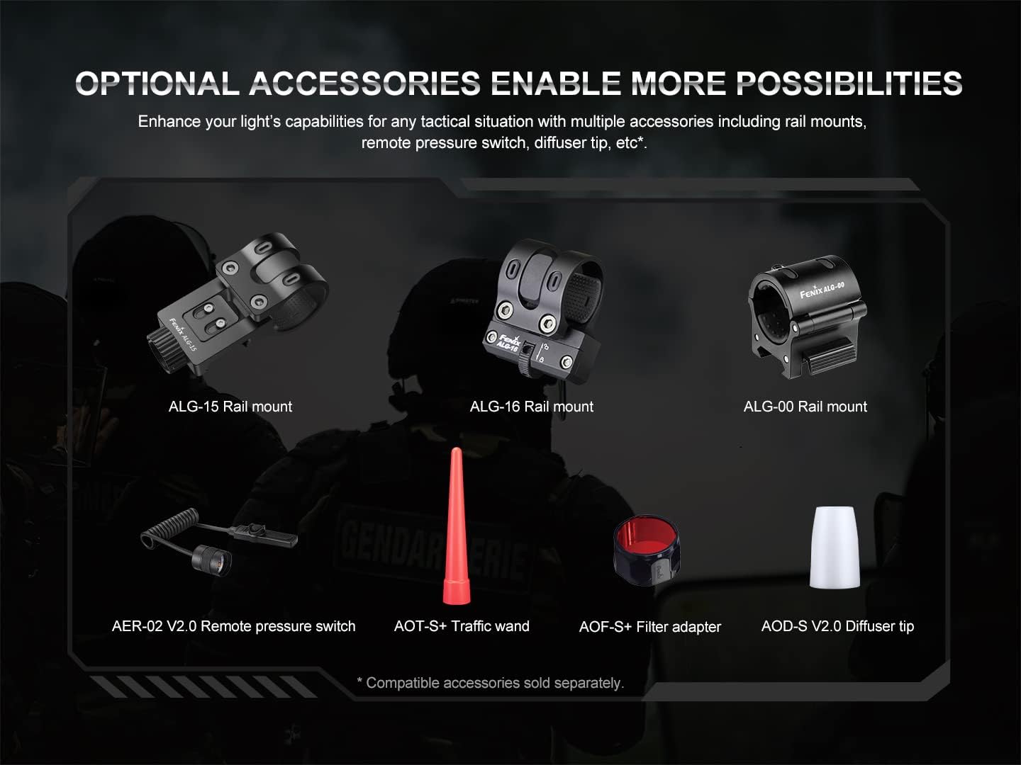 EdisonBright Fenix PD35R 1700 Lumen Rechargeable LED Tactical Flashlight accesory Box