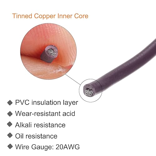 Vista 211 de MECCANIXITY Cable trenzado de PVC verde 18 AWG, 24.6 ft/25 pies, 300 V, cobre estañado, UL1007, compatible con varios dispositivos