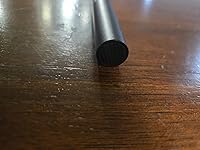 Review Image by Sweetpea Sweetpea