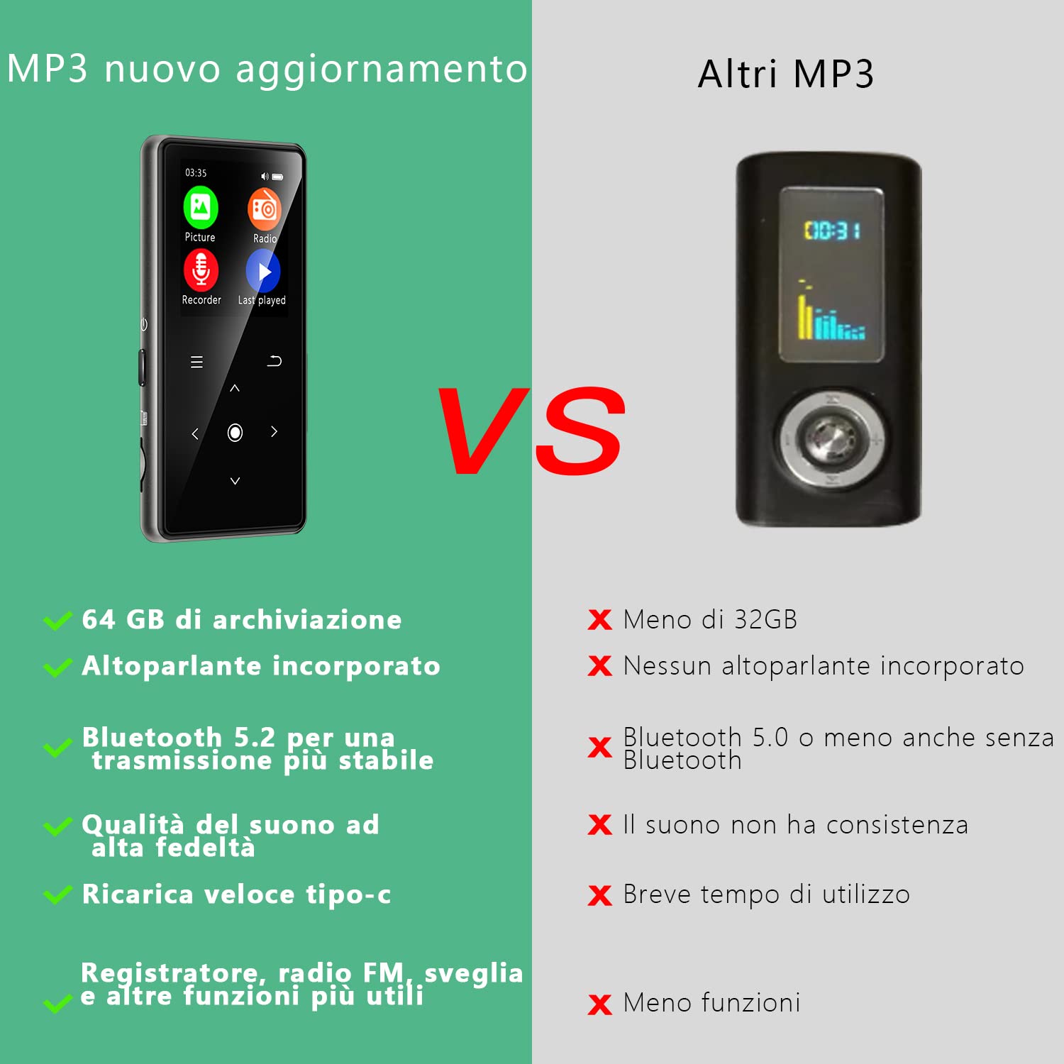 64GB Lettore MP3 con Bluetooth 5.2, AiMoonsa Lettore Musicale con Altoparlante HD Integrato, radio FM, Registratore Vocale, Suono HiFi, Peso 0,15 lb, Funzione E-book, Auricolari Inclusi