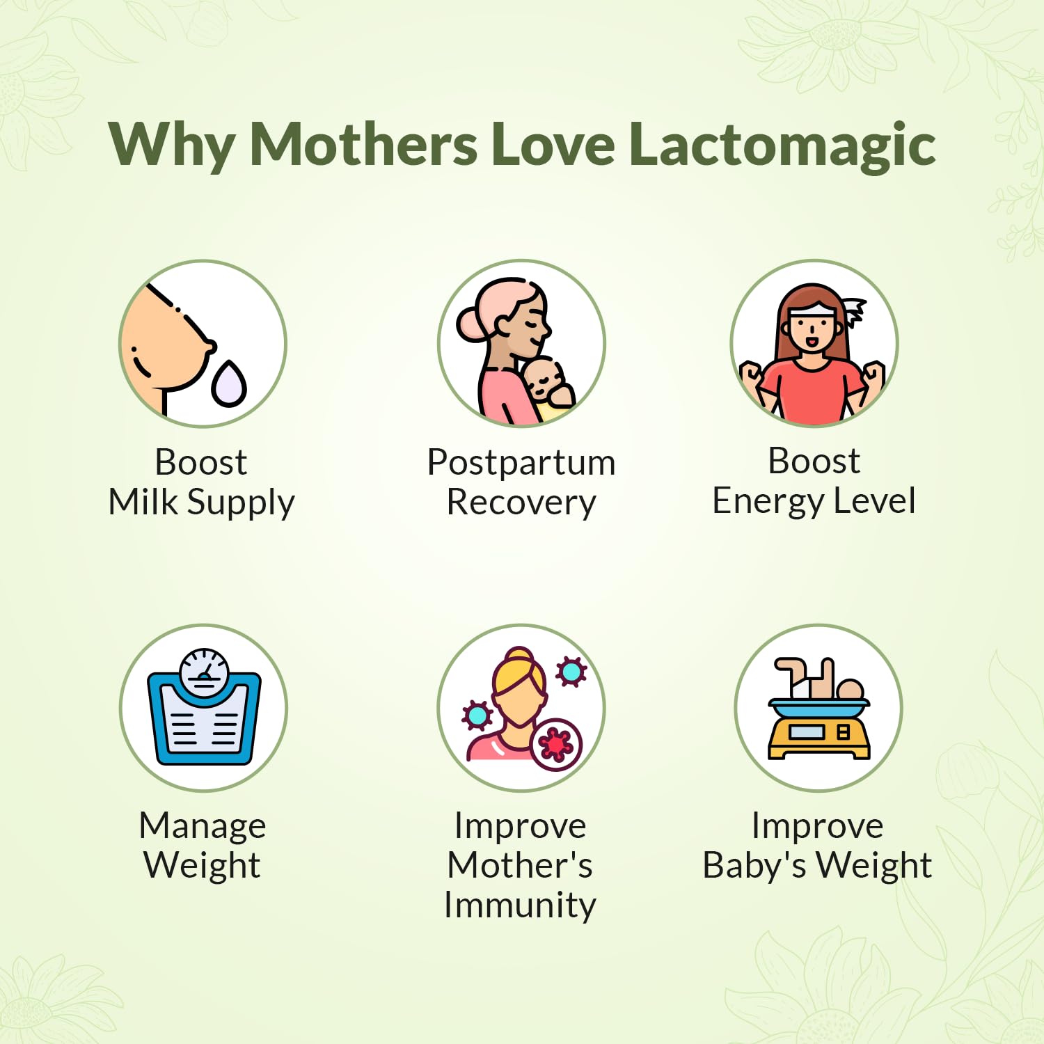 Sugarfree Lactation Supplement Powder, 500g — Amazon image 3