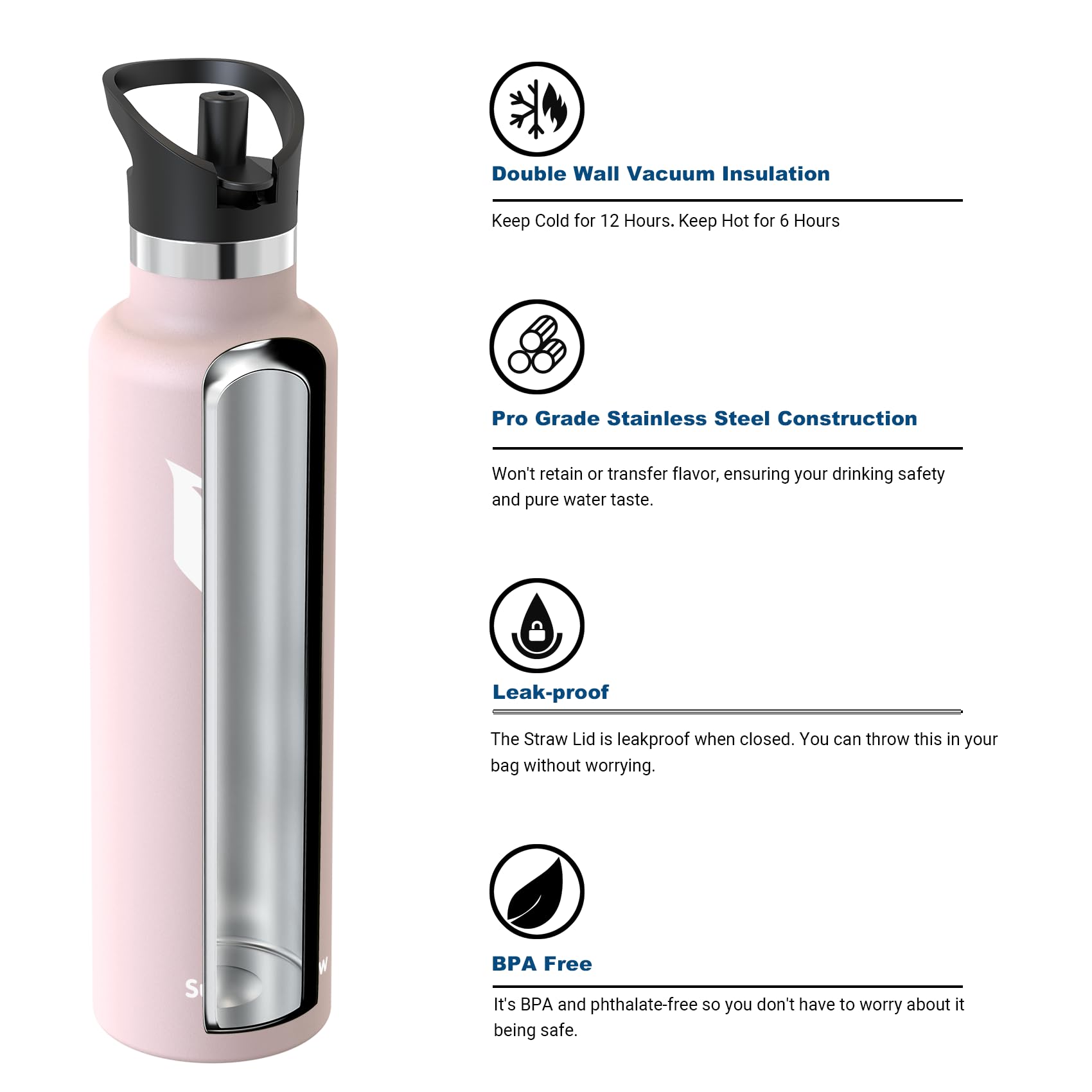 Super Sparrow Water Bottle Stainless Steel 18/8 - Metal Water Bottle - 1L - Vacuum Insulated Water Bottles - Water Bottle with Straw Lid - Sports Bottle Flask for Gym, Travel, Sports - Image 2