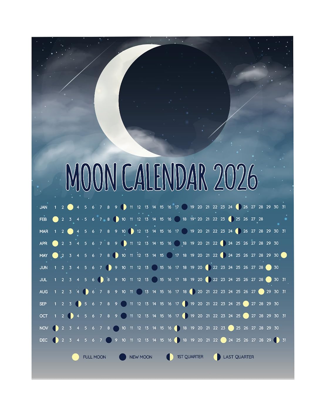 Amazon.com: 2026 Calendar – Phases of the Night Sky 11x14 Unframed