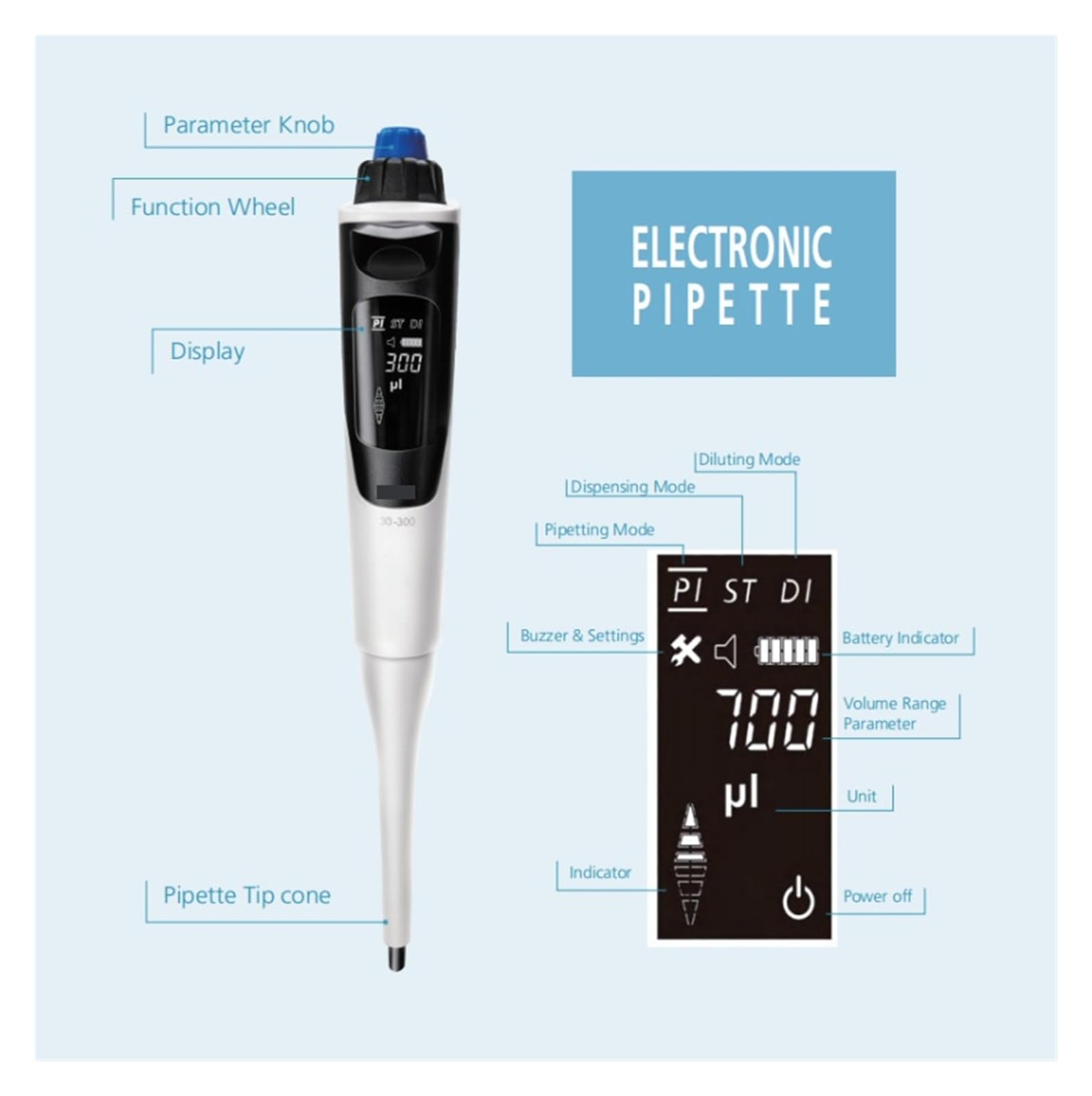 Elektrische Laborpipette, einstellbares Volumen, elektronische Pipette, 20–200 ul, Pipettieren und Mischen Präzise Extraktion(30-300ul)