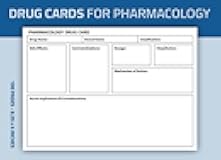 Drug Cards for Pharmacology: Nursing Student Drug Card Book | Medication Note Organizer | 100 Pages Double-Sided