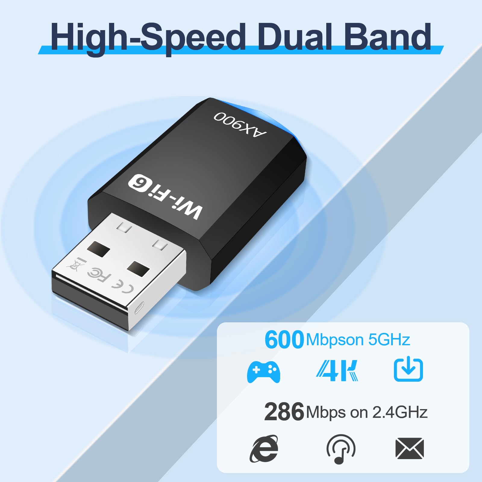 Chiavetta Wifi AX900 WiFi 6 Dual Band 5GHz 2,4GHz Adattatore USB per PC Fisso Supporta Windows 7/10/11