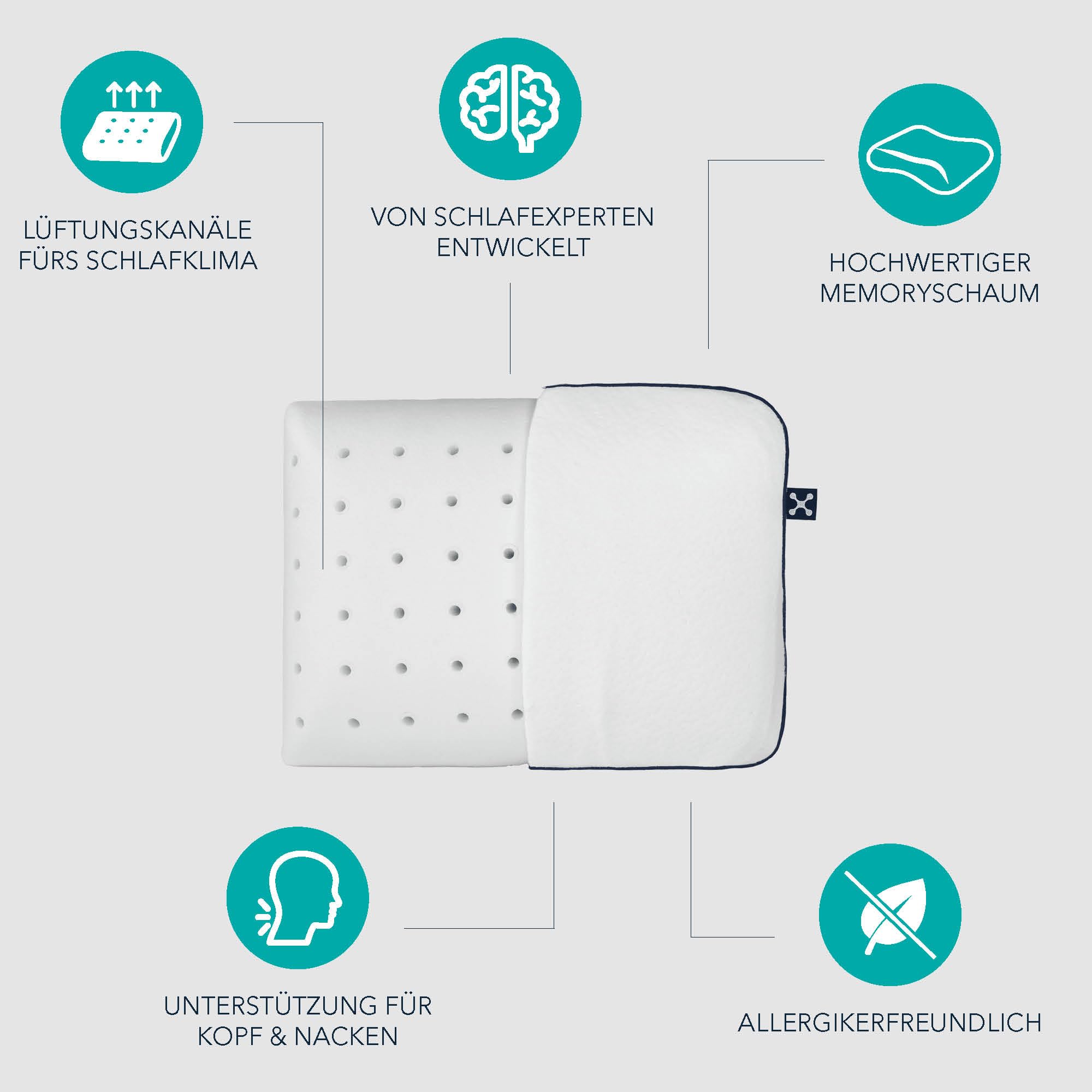 smartsleep® TRAVEL Pillow – Ergonomisches Reisekissen mit Memory Foam – Nackenkissen für Reisen, Hotel, Camping & Büro – Kompakt, atmungsaktiv & formstabil