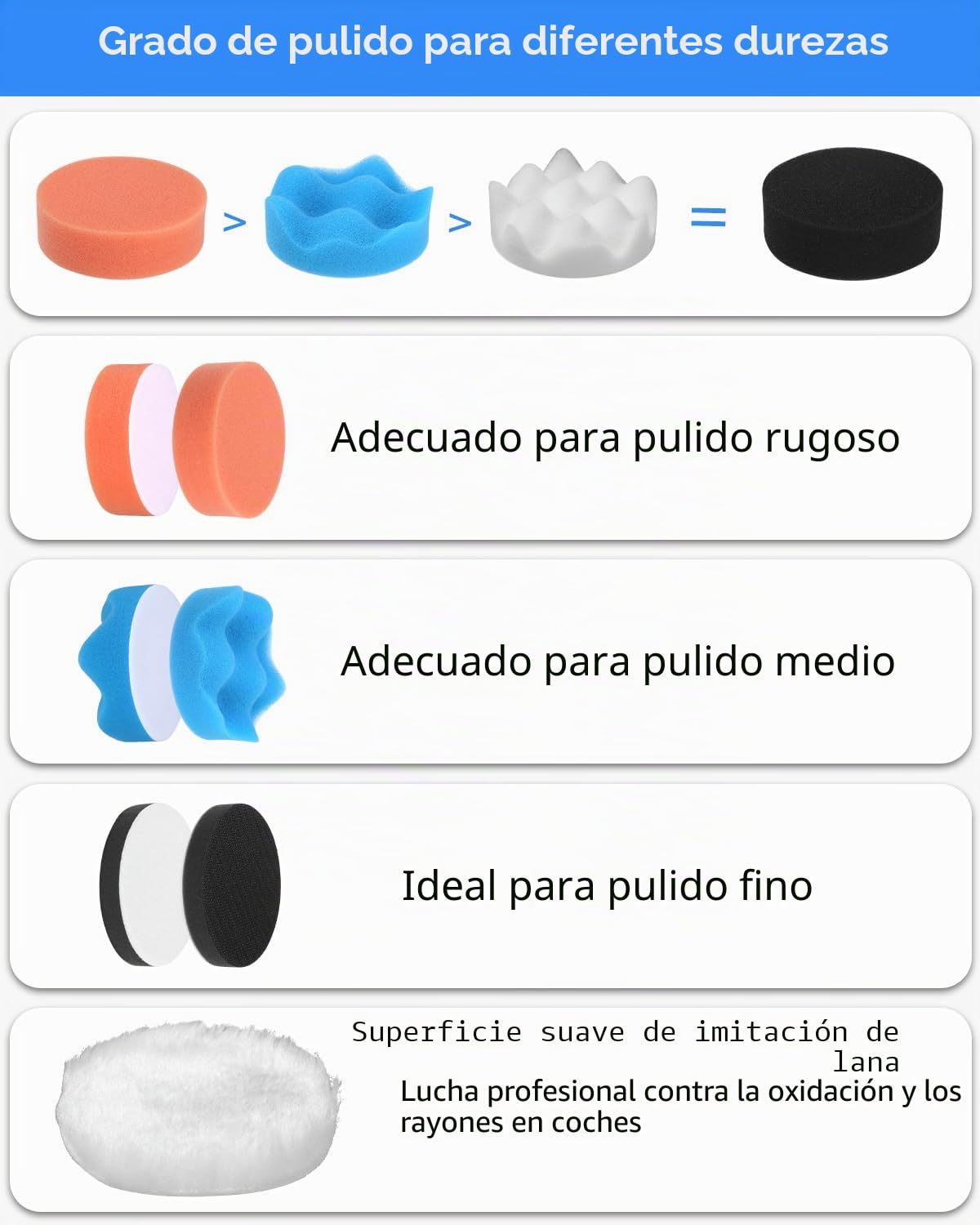 Kit de Pulido y Restauración de Faros de Coche 133 Piezas con Discos de Lijado 75mm para Taladro, Incluye Barniz Protector y Lijas Húmedas/Secas (60-10000 Granos)
