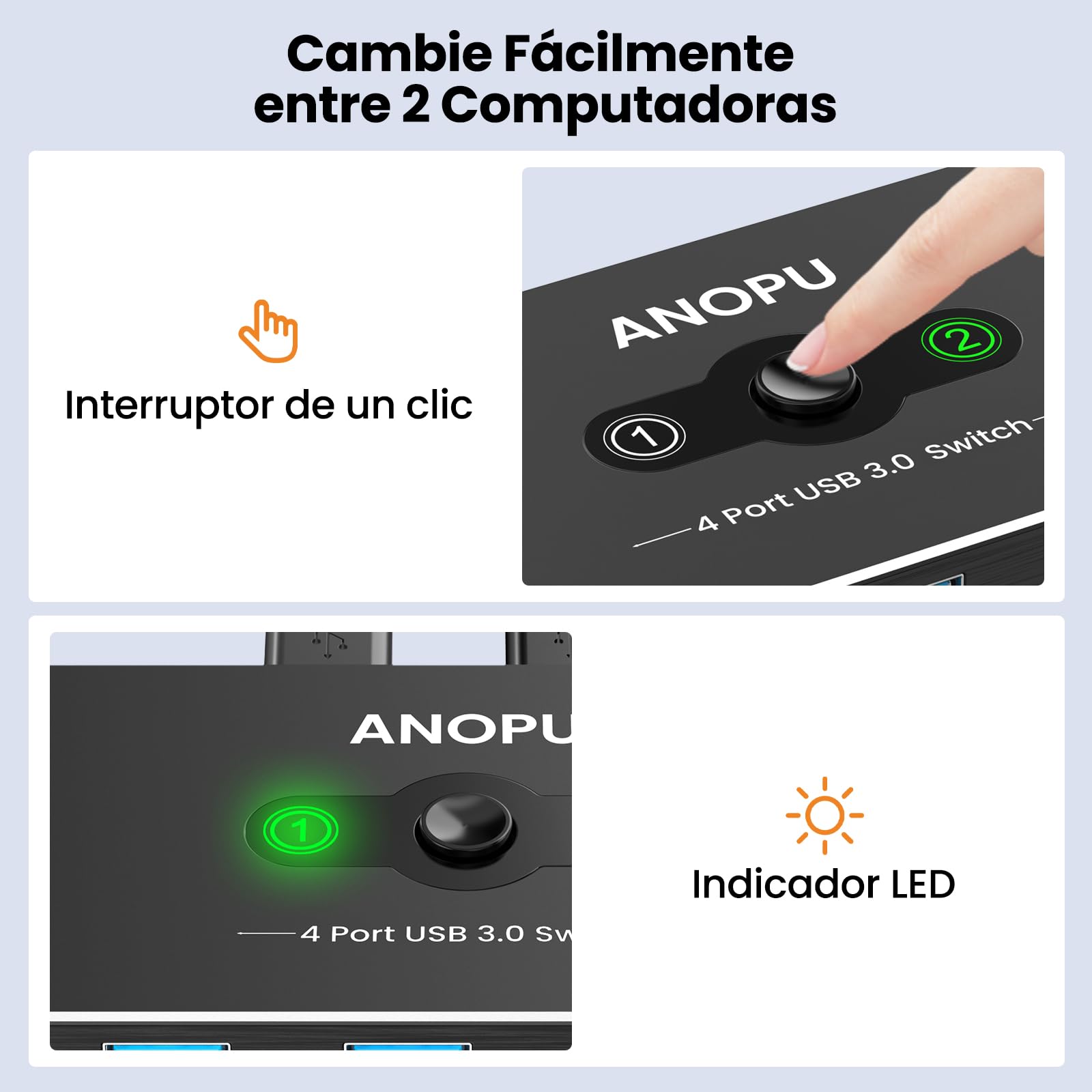 USB Switch, Conmutador KVM USB 2PC USB 3.0 2 Entradas 4 Salidas, 5 Gbps Switch USB Actualizado con 2 Cables USB 3.0 para Impresora, Ratón, Teclado, Disco Duro, Memoria USB, etc.
