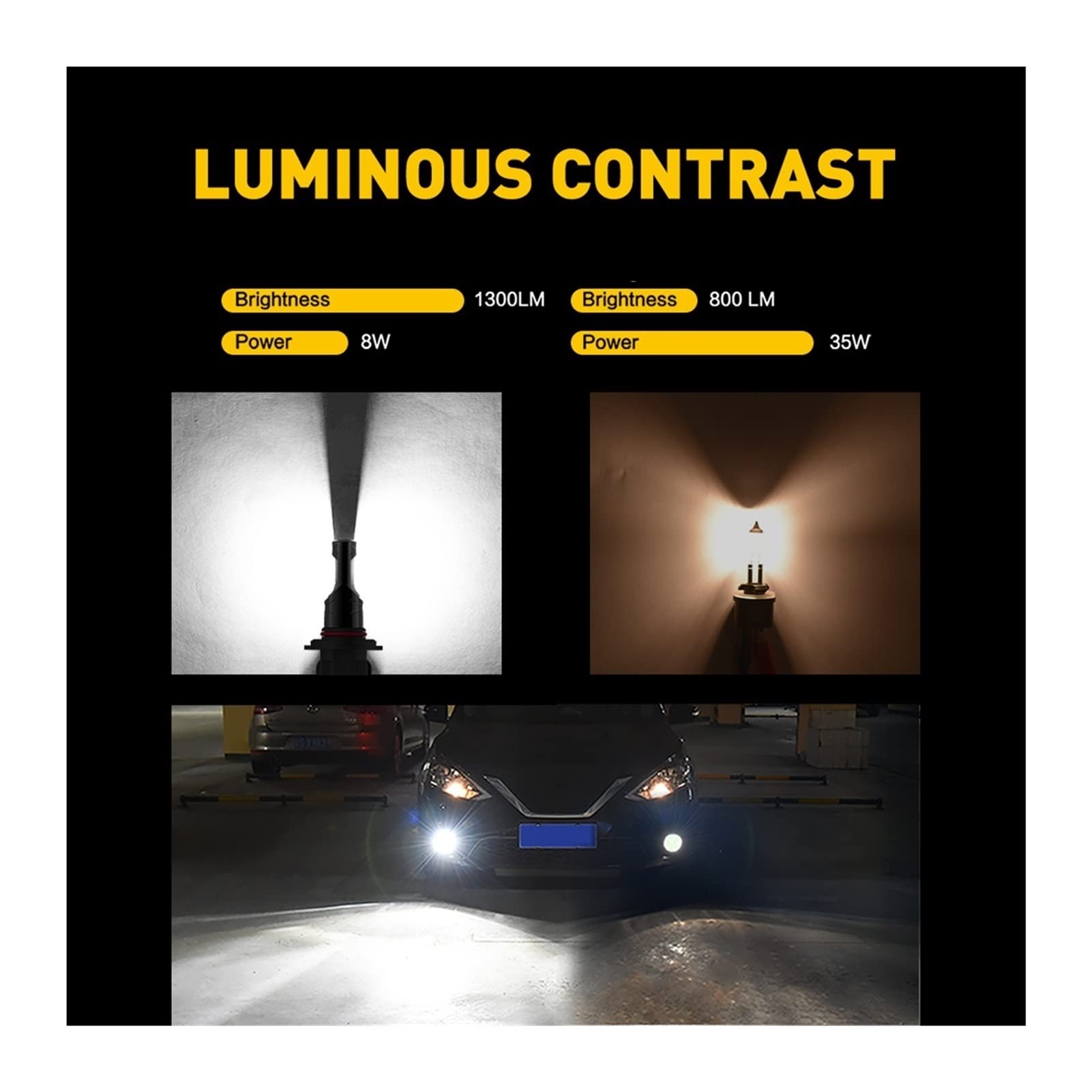 2 pz 120. 0LM H27 LED 6000K Bianco 880 881. PORTATO Lampadina della lampadina della fendinebbia della lampadina Drl. Compatibile for KIA Compatibile for Hyundai Compatibile for Ford Compati