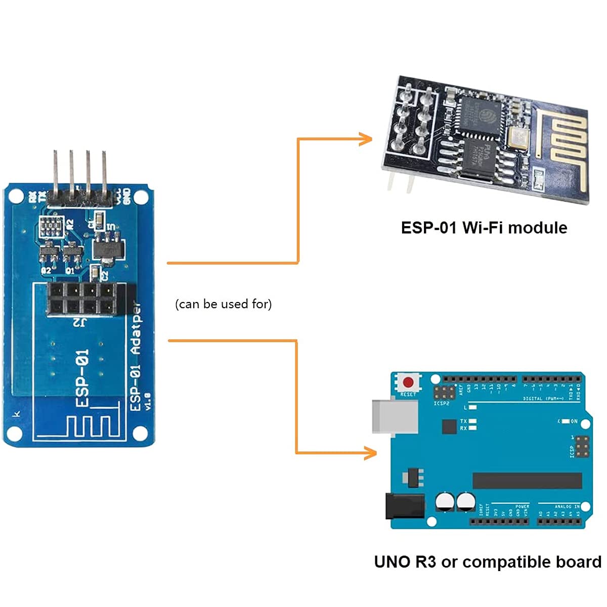 MÓDULO RELÉ WI-FI ESP8266 COM MÓDULO Wi-Fi ESP8266 ESP-01S - Faz a Boa