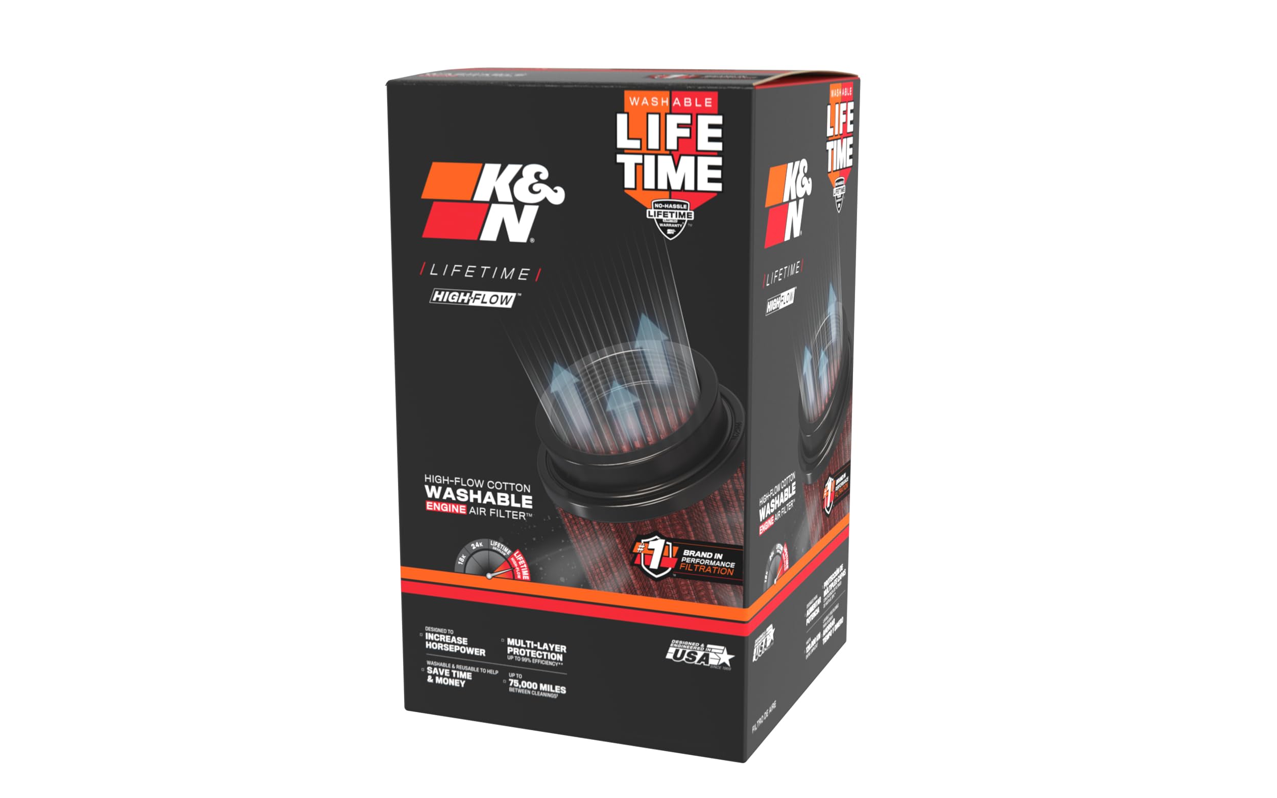 K&N FILTERS RU-2815 Filtro de aire deportivo Filtro de potencia Filtro deportivo de aire Filtro de aire de alto flujo