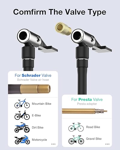 Miniatura 6 de Mini bomba de bicicleta, bomba de neumático eléctrica máxima de 130 psi, parada automática, bomba de bicicleta portátil con manómetro, bomba de aire