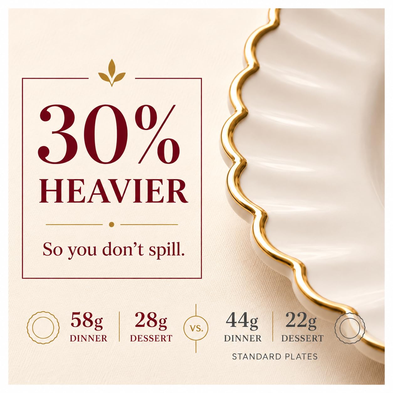 Ivory Gold Scalloped Plates - 60 Pack -2