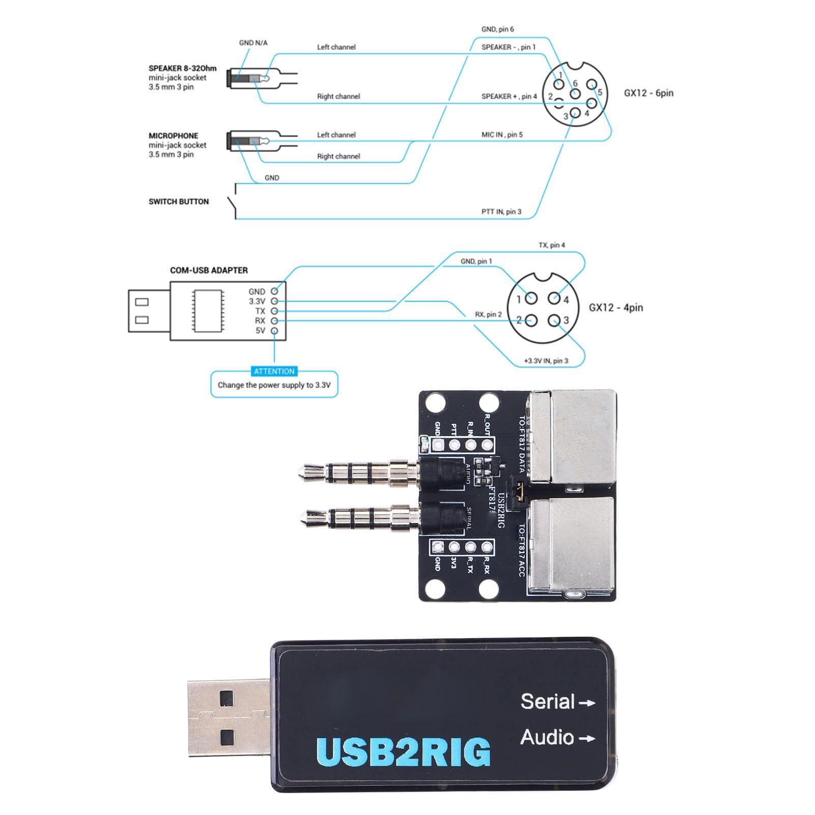 Interfaccia modalità Digitale Integrata Scheda Audio USB Tutto in per Radioamatori per OSX Interfaccia modalità Digitale per Hobbisti Materiale ABS