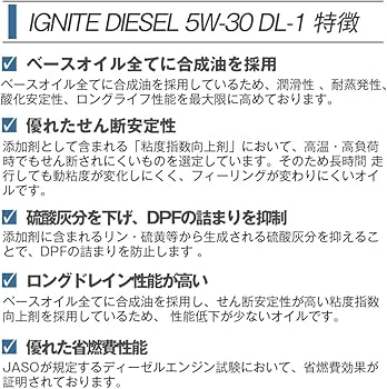 メンテナンス SUNOCO IGNITE DIESEL 15W-40 メンテナンス SUNOCO IGNITE DIESEL 15W-40 楽天市場】SUNOCO