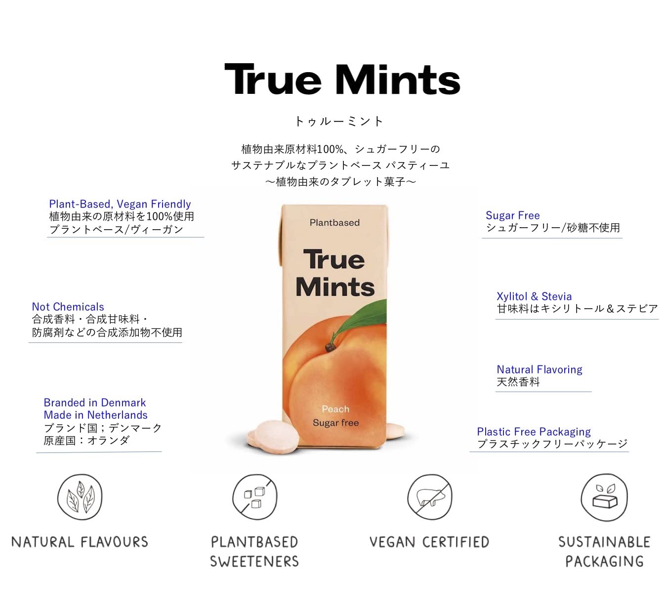 Amazon | シュガーフリー タブレット菓子［トゥルーミント］ピーチ 1個