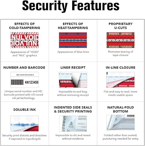 Miniatura 2 de MMF Industries Bolsas de transmisión de efectivo  12 pulgadas de ancho x 16 pulgadas de alto  Paquete de 100  Numeración alfanumérica única