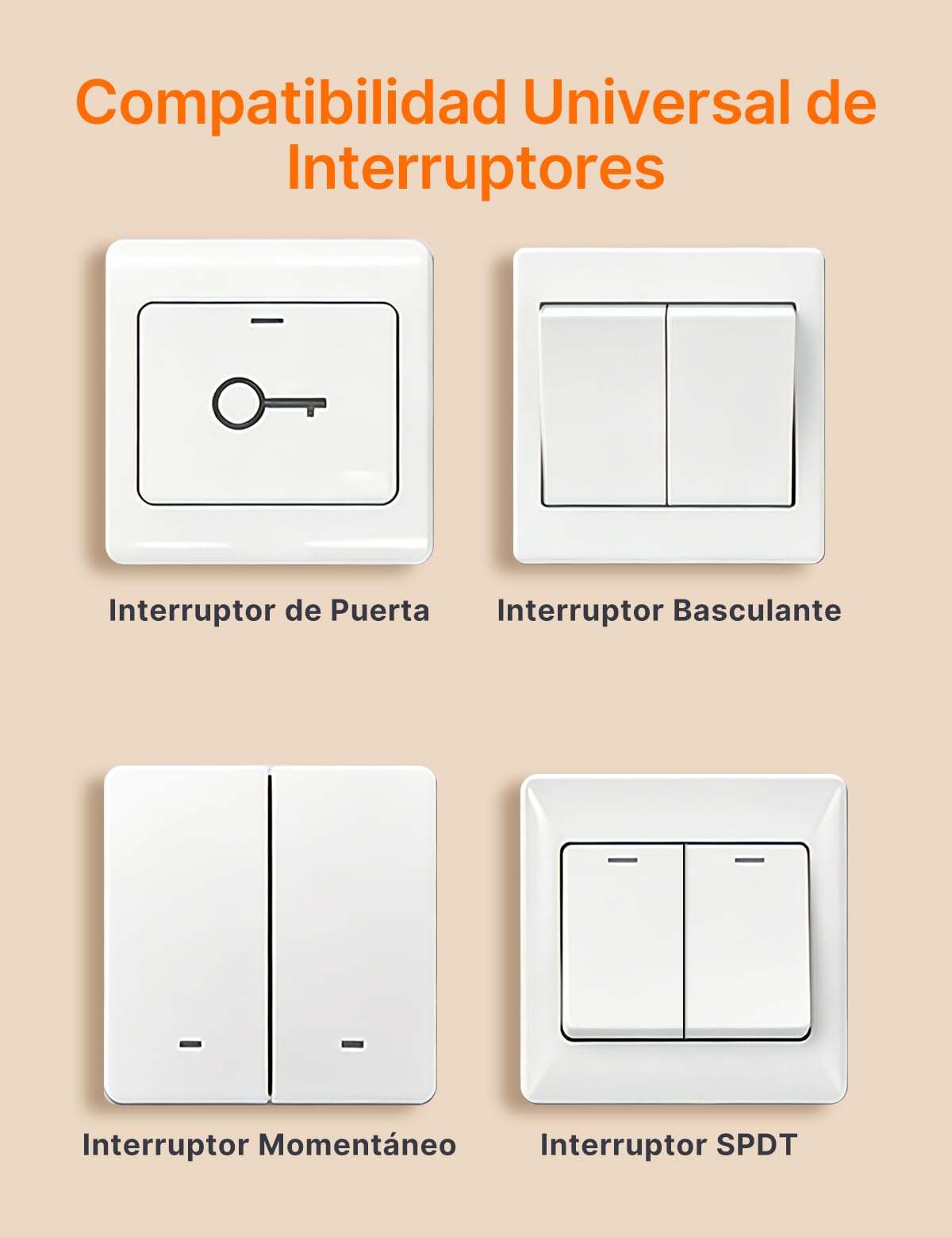 MOES Interruptor Inteligente Wifi, 2 Vía | MINI Smart Switch, Módulo Interruptor, Control Tuya/Smart life APP, Compatible Alexa, Google Home