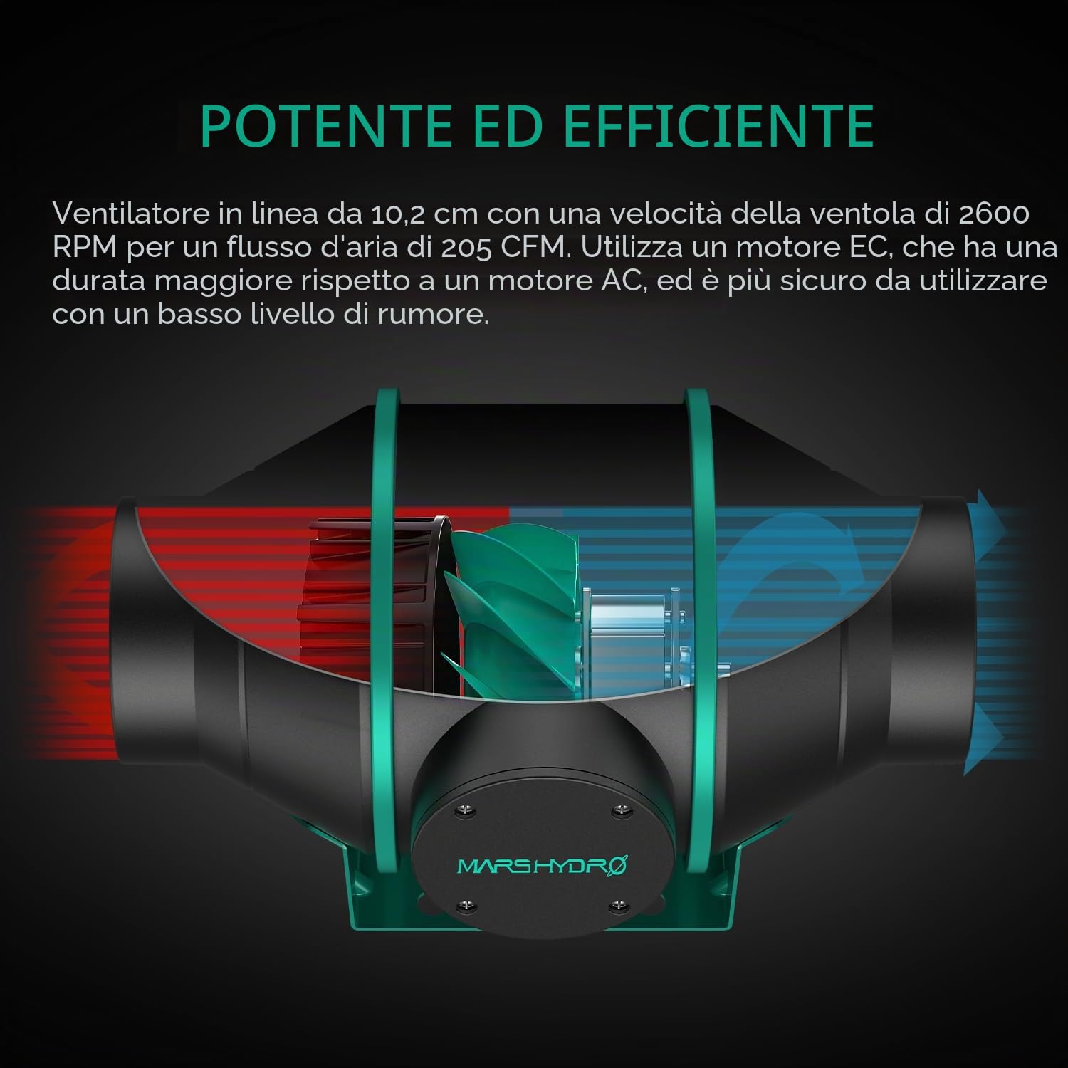 MARS Hydro Kit Filtrazione Aria Intelligente 10cm, Ventilatore Inline con Controllore Temp/Umid iControl, Controllo Remoto App, Filtro Carbonio, Sistema Ventilazione Tenda Coltivazione Idroponica