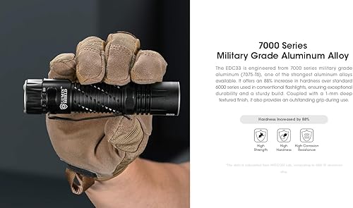 Miniatura 6 de EdisonBright Nitecore EDC33 4000 lúmenes LED USB-C recargable potente linterna táctica, batería, adaptador de carga de cordón de paracaídas