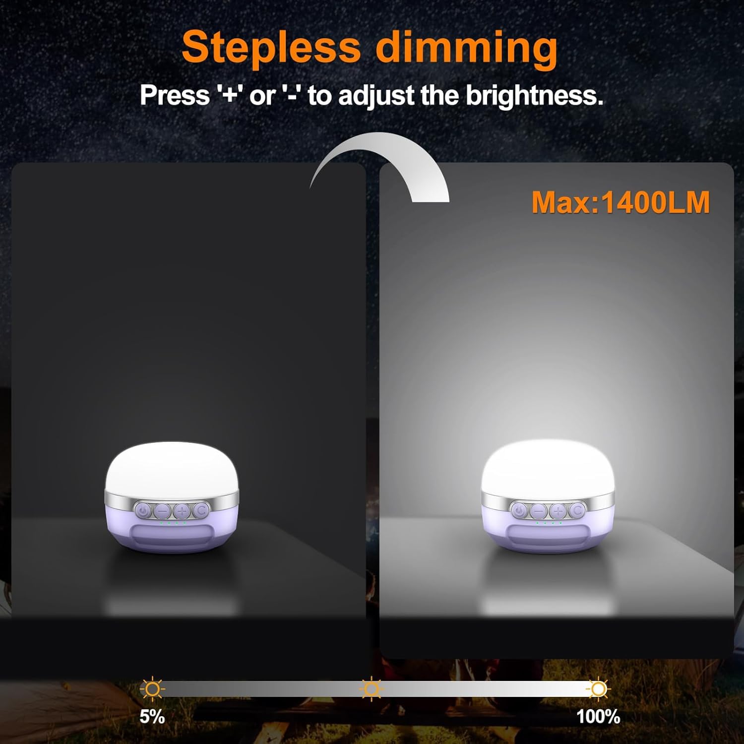 Lampada da campeggio a LED, 10400 mAh, ricaricabile, cambia colore RGB, dimmerabile, luce magnetica da campeggio con ganci per casa, attività all'aperto, escursioni, lampada da tenda, luce ambientale,