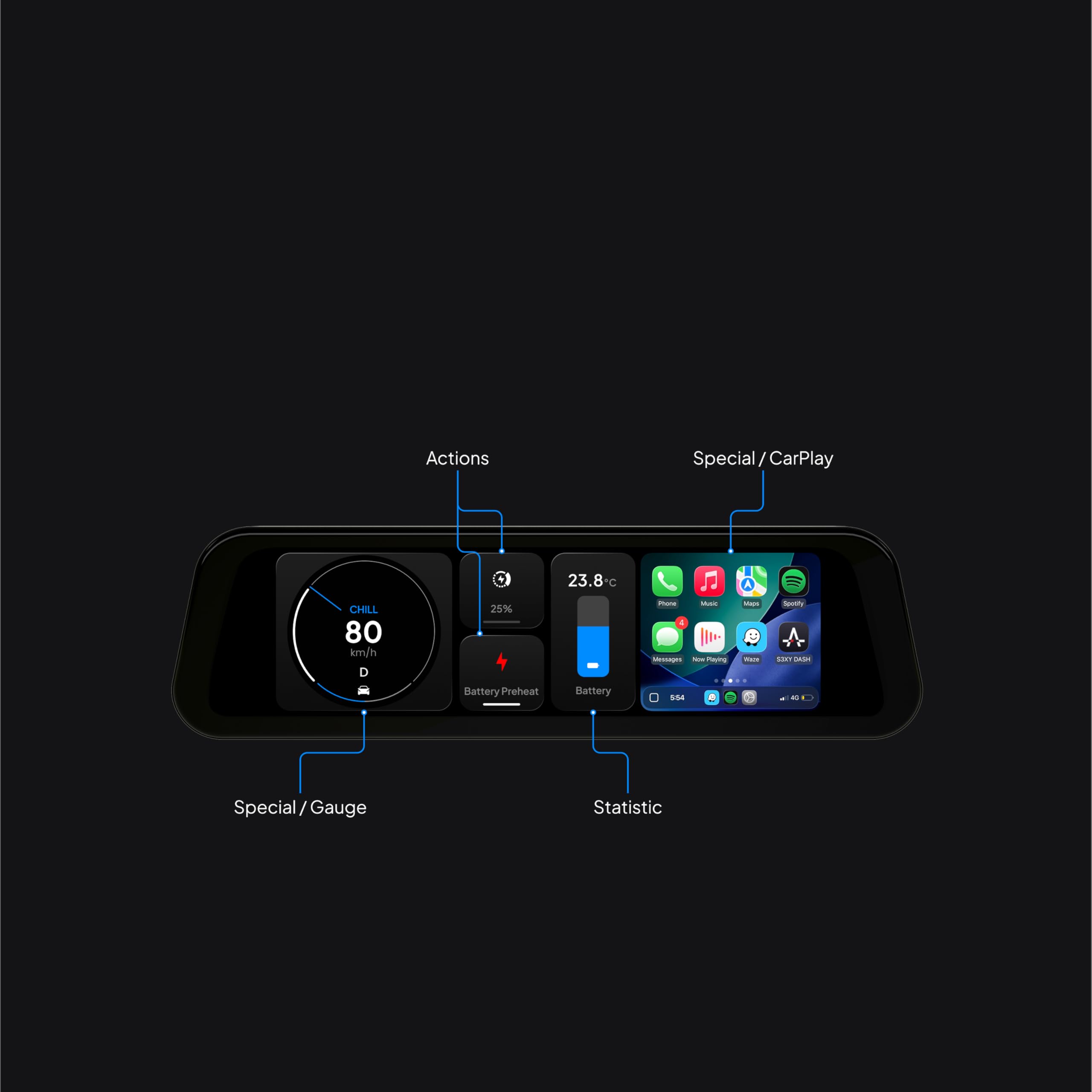 S3XY Dash für Tesla - 9,6" QLED Touchscreen, Anti-Reflex-Beschichtung (Head-up-Display, CarPlay, Android Auto) (Standalone (Without Commander), All Models) - 3