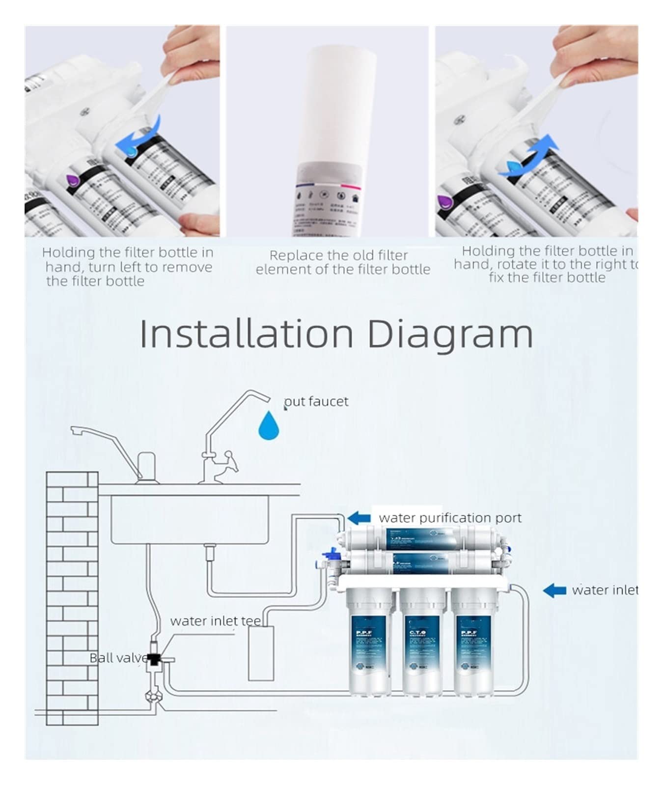 System filtrowania wody 3 + 2 5 etapów System filtrowania wody pitnej Oczyszczanie do kuchni domowej z zestawem wkładów filtracyjnych Tap Bezpieczne materiały(Water Purifier)