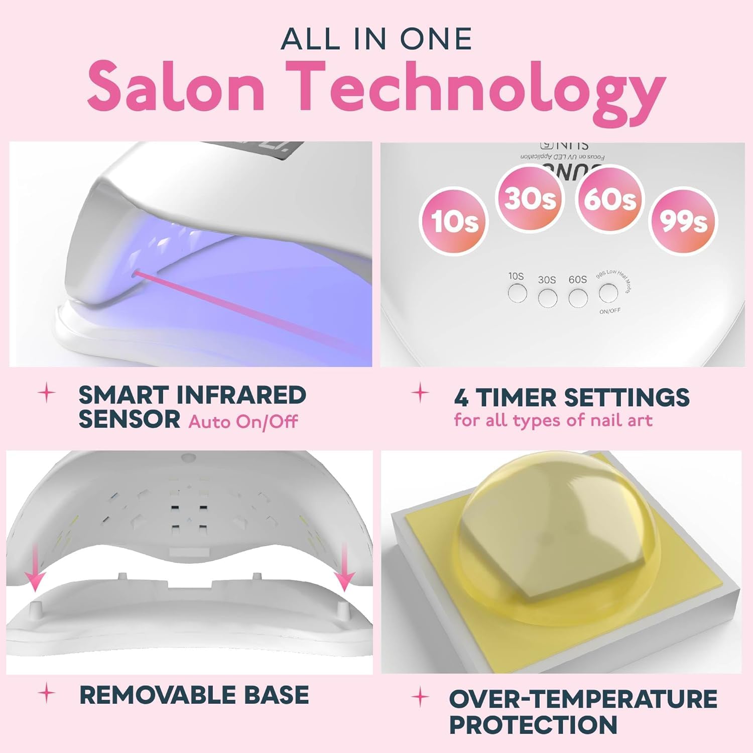 LED Nail Lamp, 48W Nail Dryer Gel Nail Polish Curing LED UV Light with 4 Timers Automatic Sensor LCD Display Professional Nail Art Tools Accessories for Fingernail Toenail Salon - Image 9 thumbnail