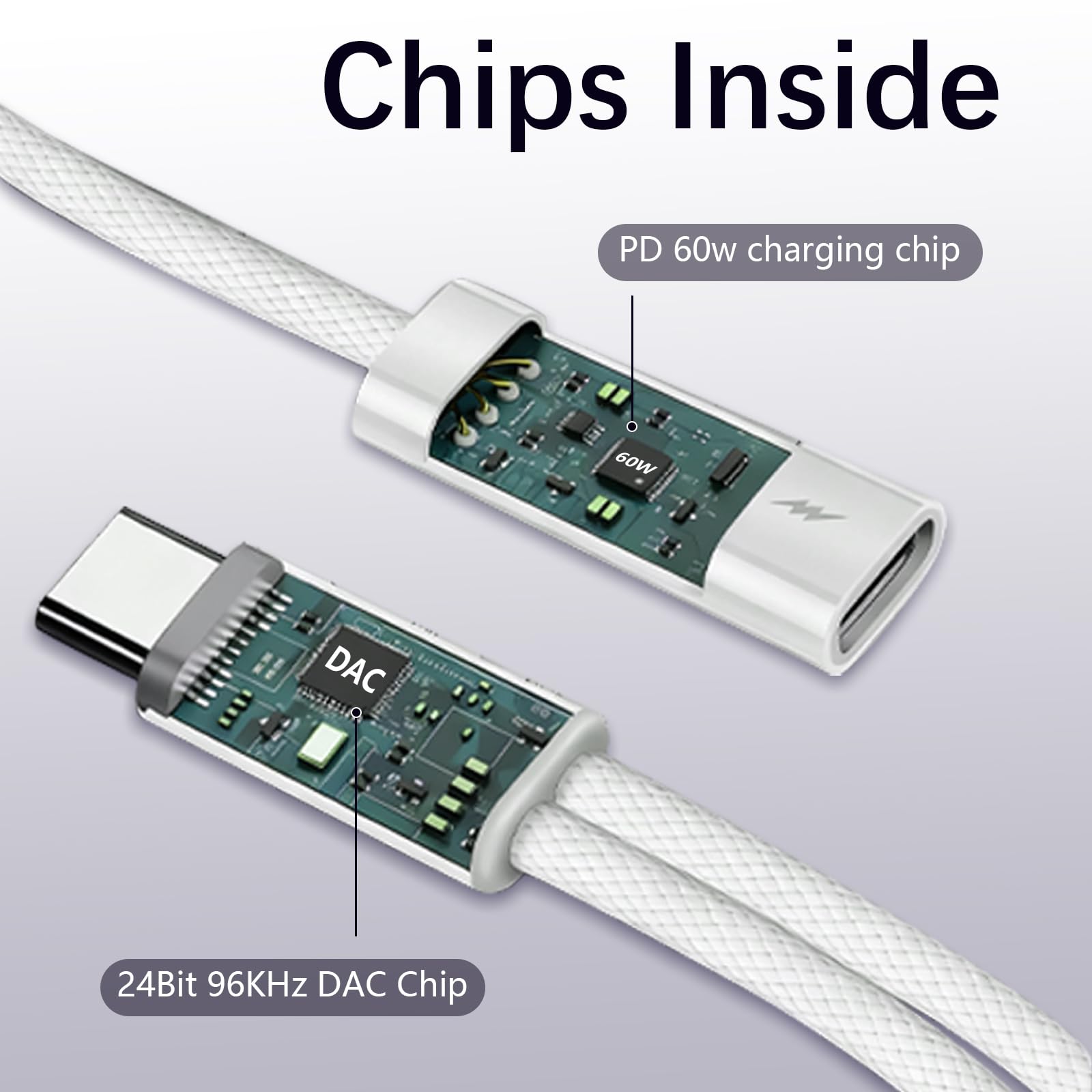 USB C auf 3,5 mm Kopfhörer- und Ladeadapter, 2-in-1 USB Typ C auf AUX-Klinken-Dongle-Kabel mit PD 60 W Schnellladung für iPhone 15, 16, 17 Pro Max Air, Galaxy S23, S24, S25 Ultra, Note 20, iPad Pro (1