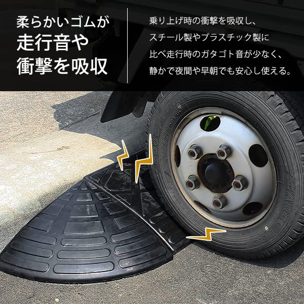 Amazon.co.jp: ミナトワークス 段差プレート 10cm段差用 90cm