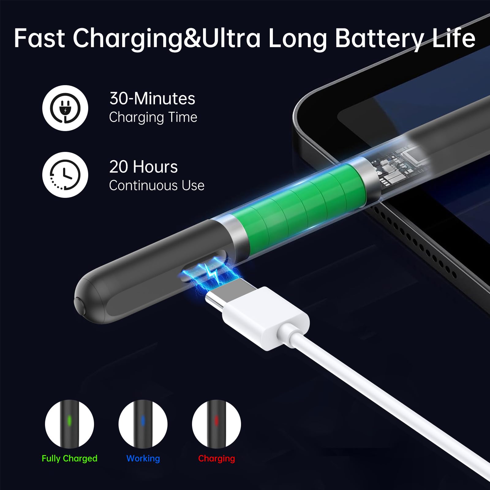 Pencil for iPad mini A17 Pro 7/6/5, Fast Charge Palm Rejection