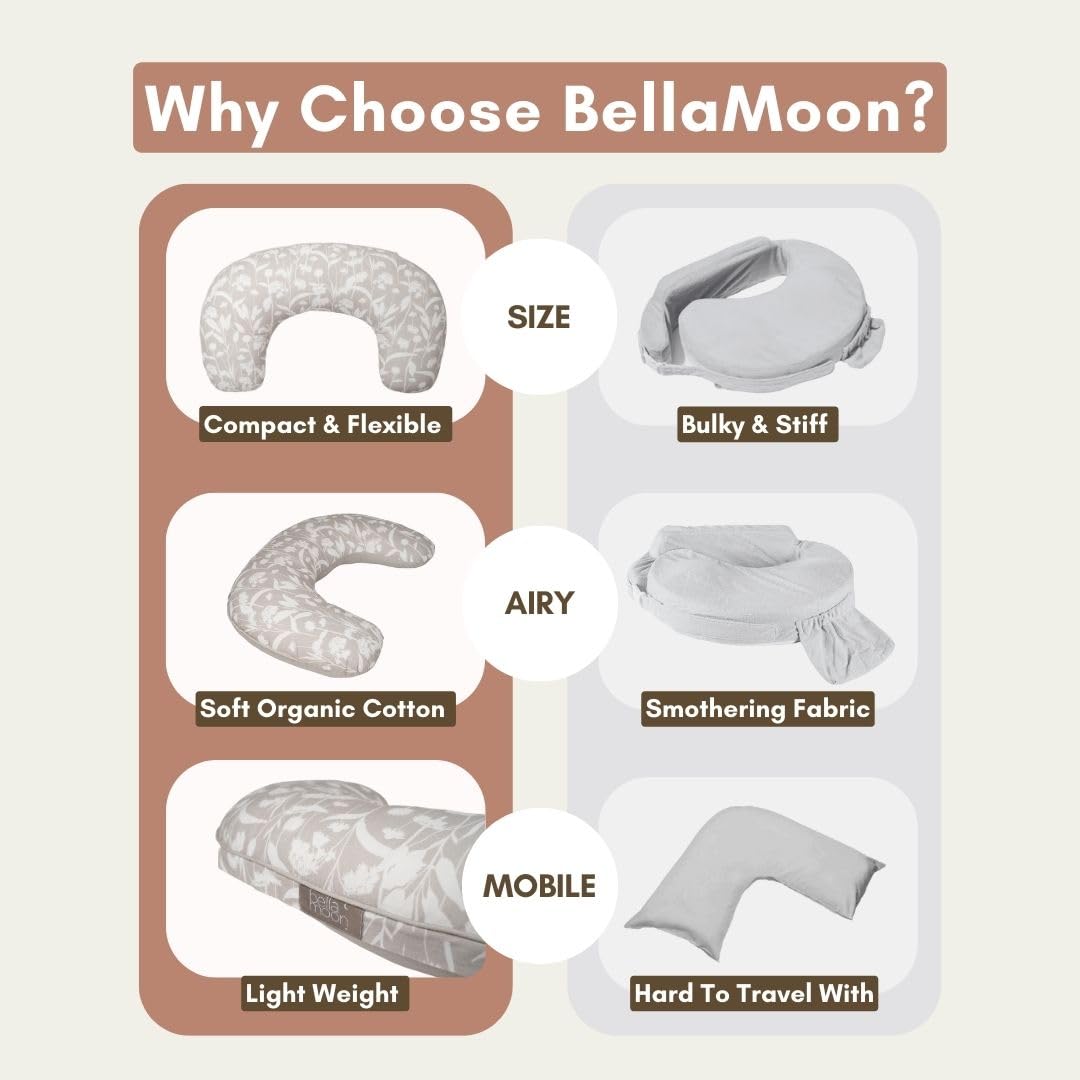 BellaMoon Mini cuscino per allattamento, cuscino di supporto per l'allattamento al seno per mamme, cuscino per maternità e gravidanza, che dorme sul fianco e supporto per le braccia, set essenziale