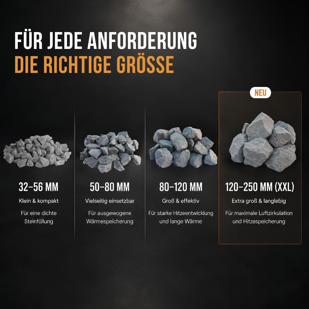 Diabase Pierres pour sauna 50-80 mm (20,0 kg) 1,44/kg