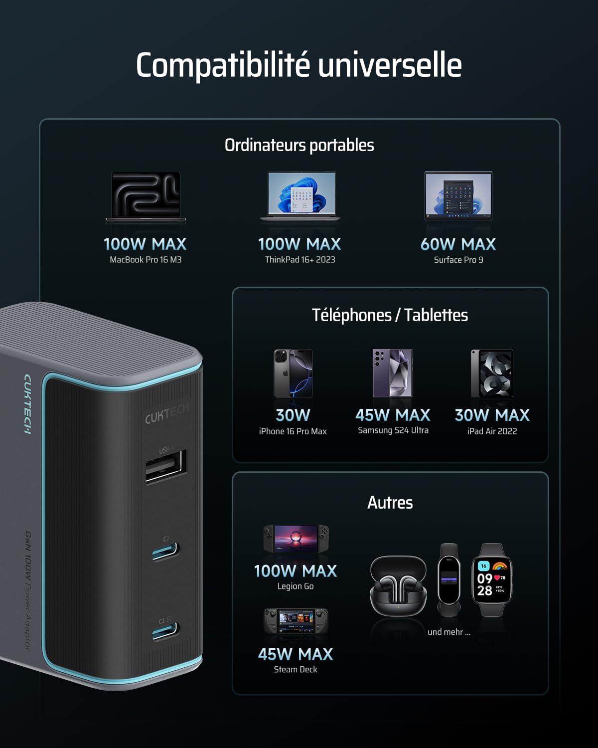 CUKTECH Chargeur USB C 100W, 3 Ports GaN III Tech et PPS PD3.0 Chargeur Rapide, Chargeur 100W USB C Rapide pour MacBook Air/Pro M4 M3, iPad Pro, iPhone 17/16, Samsung S24/S23, Xiaomi, Switch - Noir