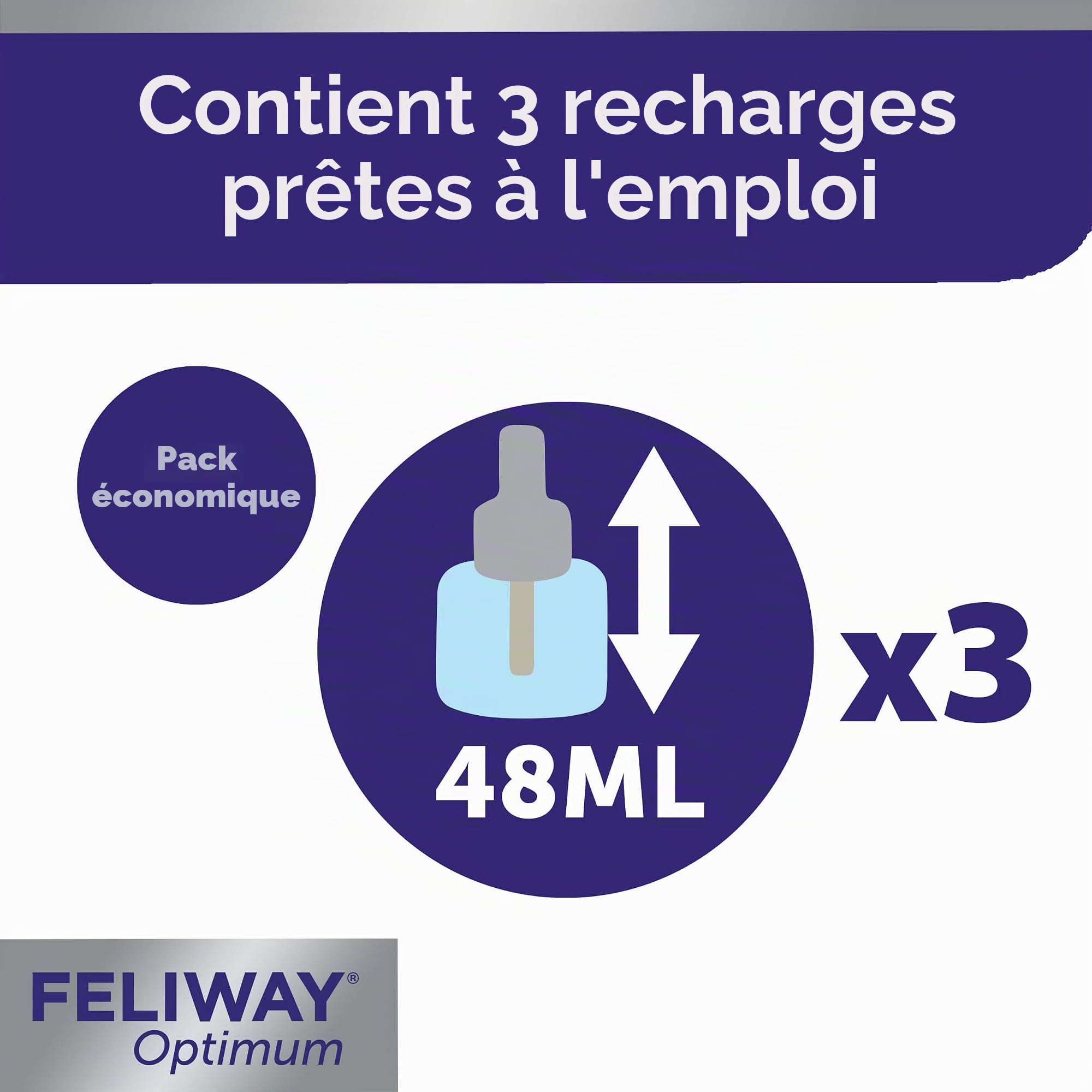 CEVA Sac FELIWAY Optimum 3 RECAMBIOS