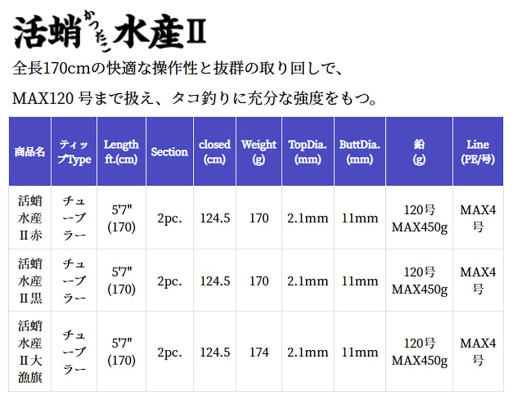 Amazon | 林釣漁具製作所(HAYASHI) 活蛸水産 II 赤 | 林釣漁具製作所