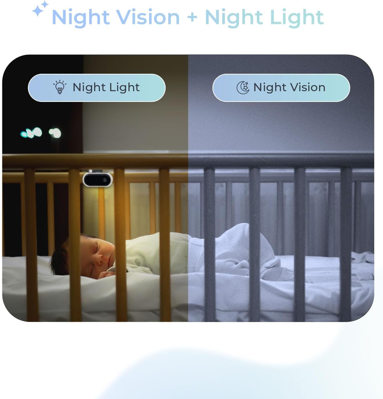 Tiny Traveler Ai Smart Wireless Baby Car Monitor (TT006W) - AI-Powered Safety Alerts: Cry/Laugh/Stand Detection, Virtual Fence, Long Range 1000ft Night Vision Lullabies Night Light - White