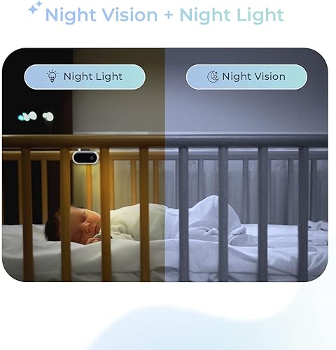Miniatura 5 de Tiny Traveler Monitor inalámbrico inteligente para coche de bebé Ai (TT006W) - Alertas de seguridad alimentadas por AI detección de
