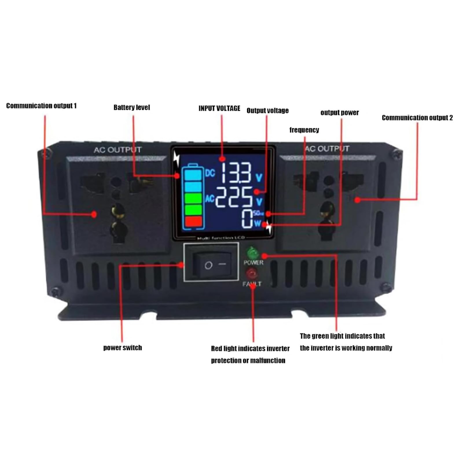 Amazon.co.jp: 12v to 110v50hz,小型ポータブルカー用パワー