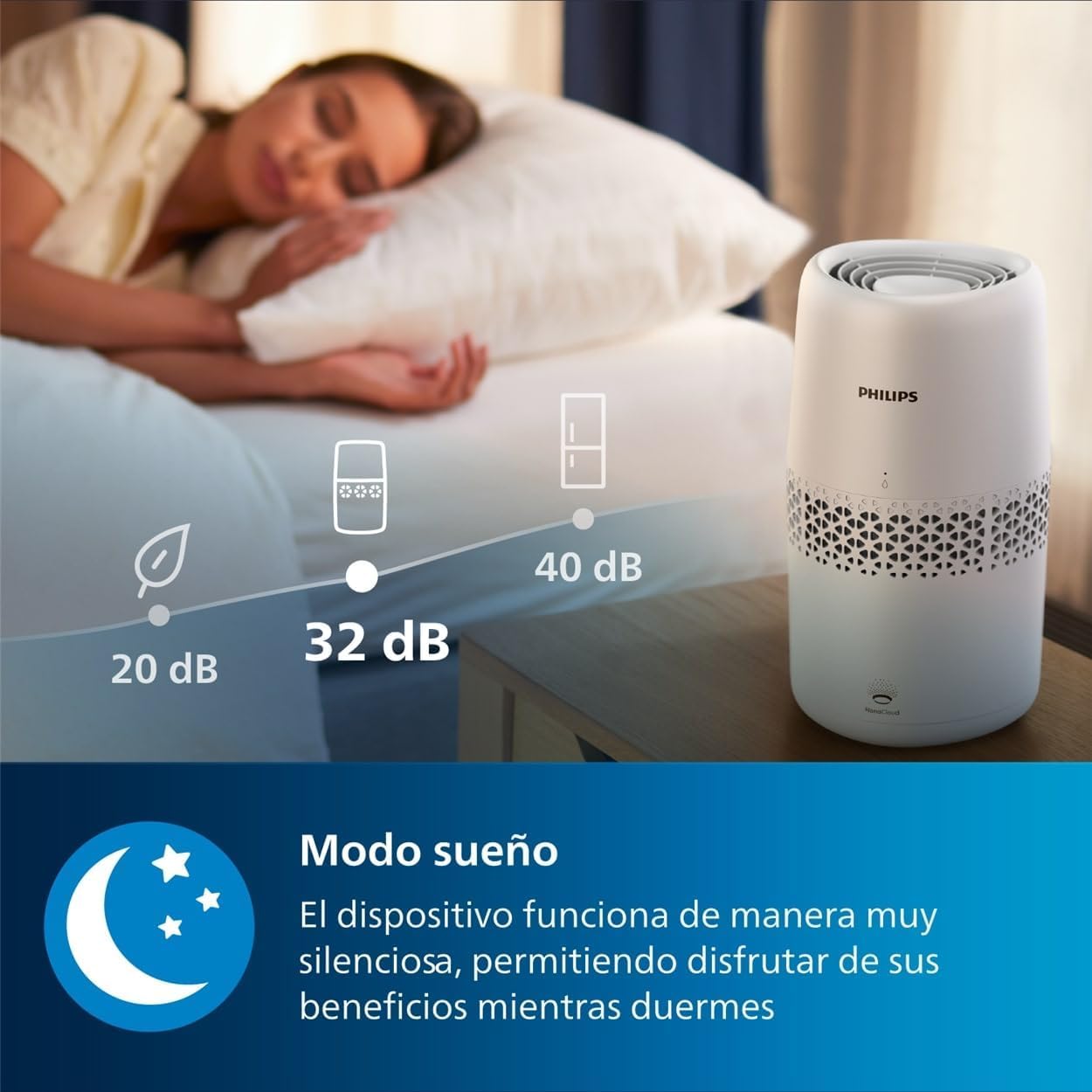 Philips Serie 2000 Humidificador de aire NanoCloud Depósito 2L 31㎡ Modo Silencioso Blanco HU2510/10