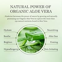 Vista 2 de Aloderma Hidratante facial iluminador con 75% de aloe vera orgánico – Loción facial de aloe natural para nutrir y restaurar el resplandor para piel